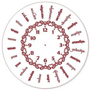 Трафарет для часов, 15см, Арабские цифры, месяцы, (ЭЛГ15-10)